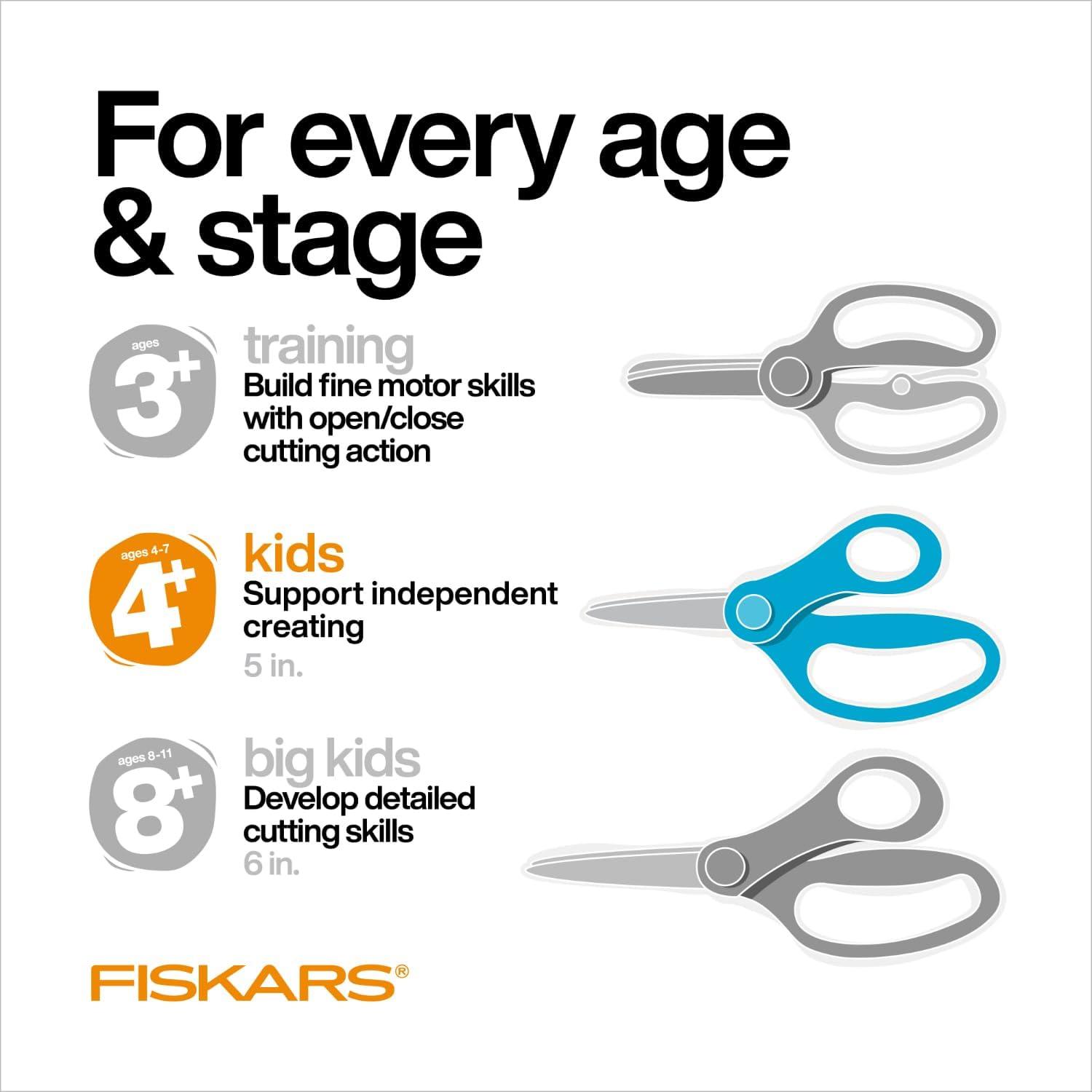imageFiskars 5quot BluntTip Scissors for Kids Ages 47 For School or Crafting Premium Pink Pack of 1Turquoise
