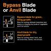 imageFiskars 28Inch PowerLever Garden Bypass Lopper and Tree Trimmer Sharp PrecisionGround Steel Blade for Cutting Branches up to 175Inch Diameter28 Lopper