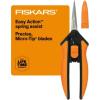 Pruning Snips Pruning Snips