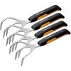 Cultivator (Pack of 4) Cultivator (Pack of 4)