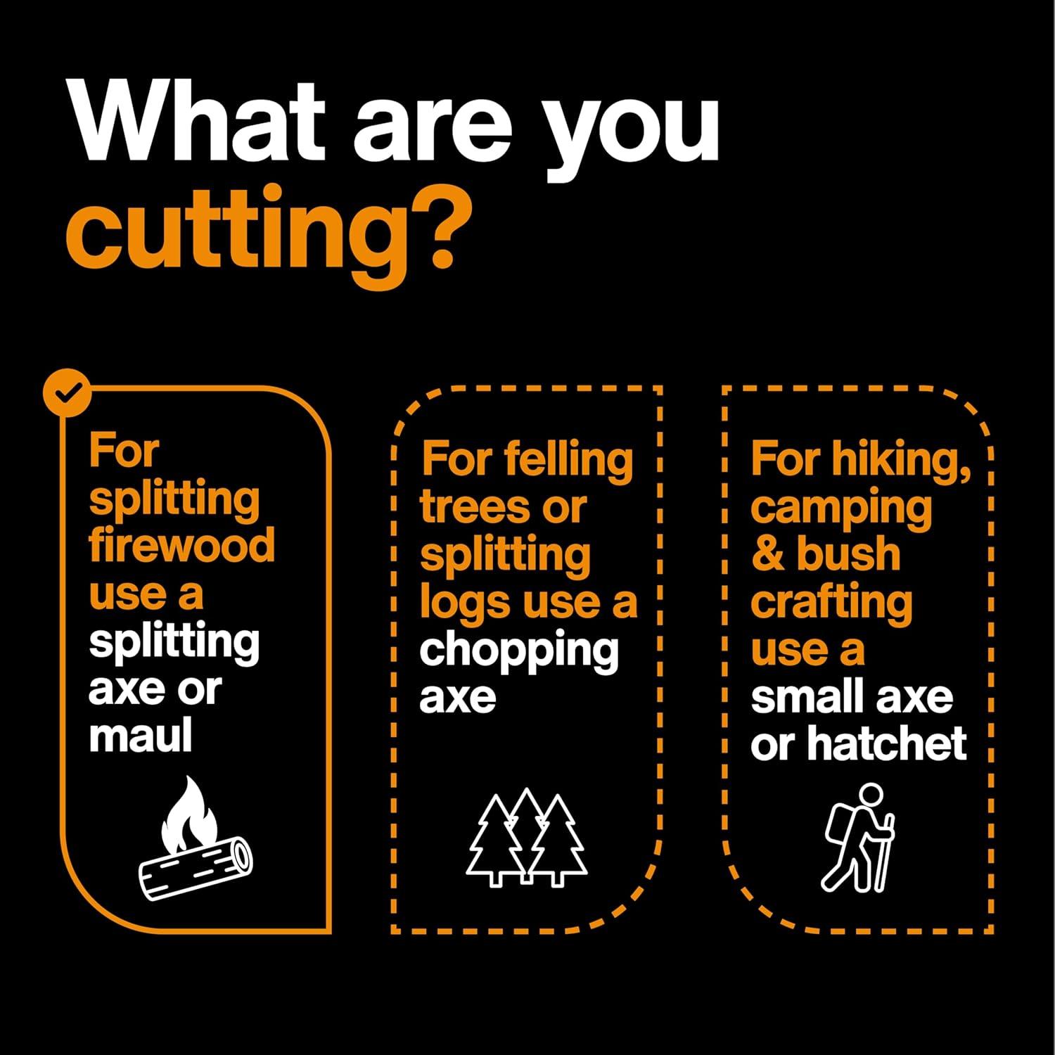 imageFiskars 8 lb Splitting Maul  36quot ShockAbsorbing Comfort Grip Handle  Rust Resistant Forged Steel Blade  Wood Splitter Maul for Hardwood  Split Wood for Campfires  Bushcraft GearPro IsoCore 8lb Maul