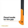 imageFiskars 28quot Hookaroon Saves Your Back  Lift Drag ampamp Load Heavy Rounds of Firewood and Split Wood  Sharp and Lightweight Pick Tool for Logs  Pickaroon Logging Tool  Forestry Tools28 Inch