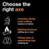 imageFiskars X7 Hatchet Lightweight Wood Splitter for Small to Medium Size Kindling with Proprietary Blade and ShockAbsorbing FiberComp Handle Lawn and Garden Tool 14 inch 15 poundsAxe