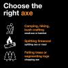 imageFiskars X7 Hatchet Lightweight Wood Splitter for Small to Medium Size Kindling with Proprietary Blade and ShockAbsorbing FiberComp Handle Lawn and Garden Tool 14 inch 15 poundsAxe