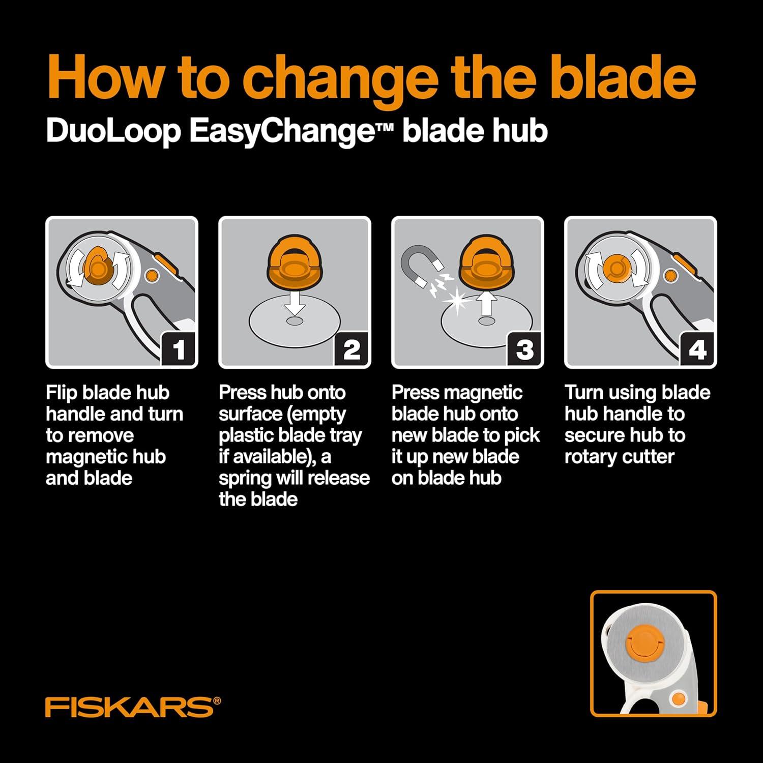 imageFiskars 45mm Rotary Blade 2Pack Replacement Blades for Rotary Cutters Precision Cutting for Quilting and Sewing1 Pack  Standard