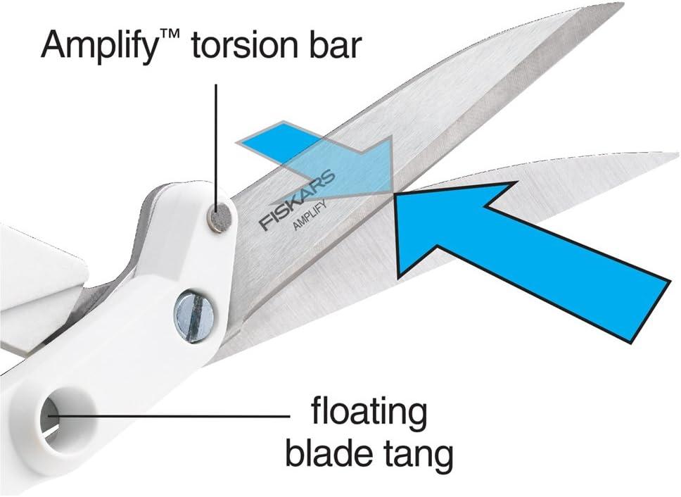 imageFiskars Amplify RazorEdge Fabric Shears Stainless Steel Blades For Thick Fabrics SoftGrip Handle 8in8 White