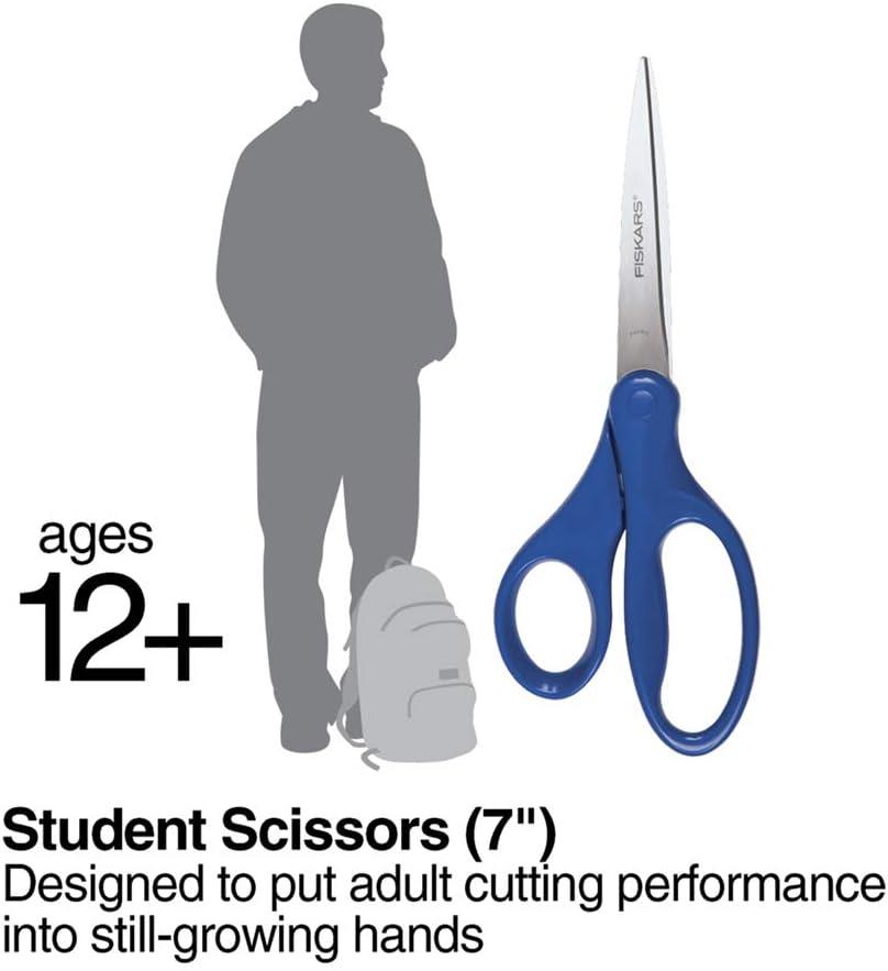 imageFiskars Kids 3Piece School Set with NonStick Scissors Ruler and Pencil Sharpener Fun Llamas Pattern School Supplies for Ages 12