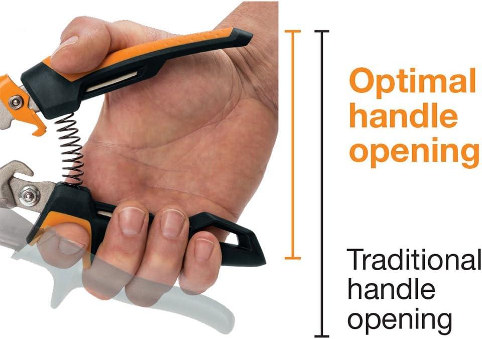 imageFiskars PowerGear Aviation Snips Right CutLeft Cut