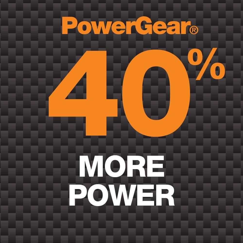 imageFiskars PowerGear Aviation Snips Right CutOffset Left Cut