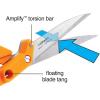 imageFiskars Amplify RazorEdge Fabric Shears Stainless Steel Blades For Thick Fabrics SoftGrip Handle 8inTraditional