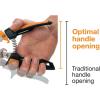 imageFiskars PowerGear Aviation Snips Right CutLeft Cut