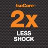 imageFiskars Pro Flat Face Sledge Hammer IsoCore Shock Control System Forged HeatTreated RustResistant Coating 12 lb 36 InchesDouble Flat Face 12 lb