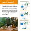 imageFiskars LifeWell Watering System for Houseplants SelfWatering Indoor Plant Stand with Siphon Action Waters Up to 6 Plants 33 ReachWatering Vessel